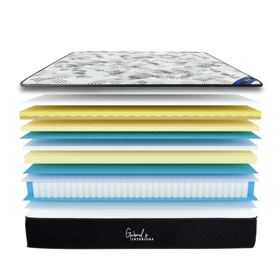 MATELAS A RESSORTS ENSACHES PLAZA 90x190x30cm | MULTI-AFFAIRES
