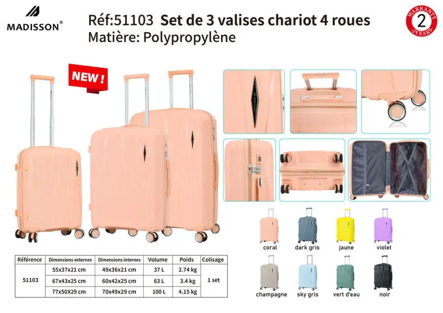 Set De 3 Valises 4 Double Roues 100% Polypropylène Madisson 
Garantie 2 Ans | Rynalife