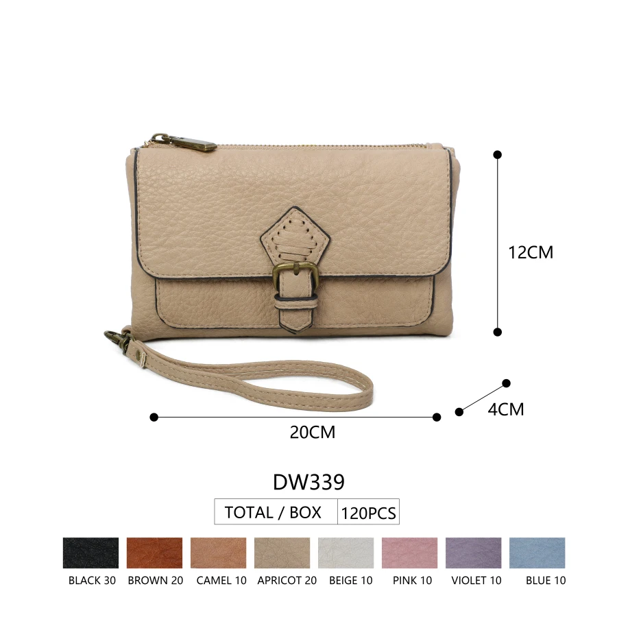 Portefeuille  | Rynalife