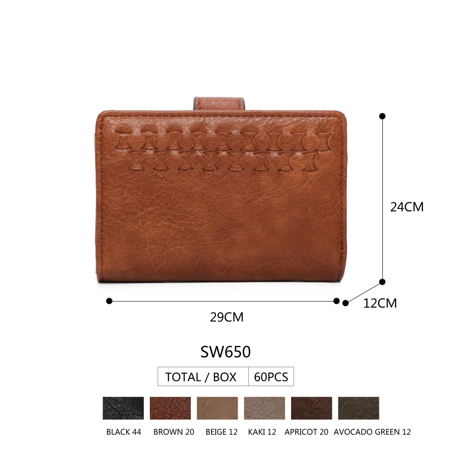 Portefeuille  | Rynalife